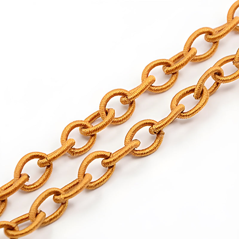 Thread Chain