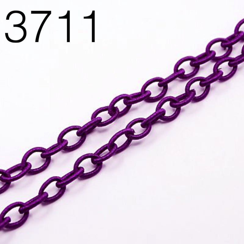 Thread Chain