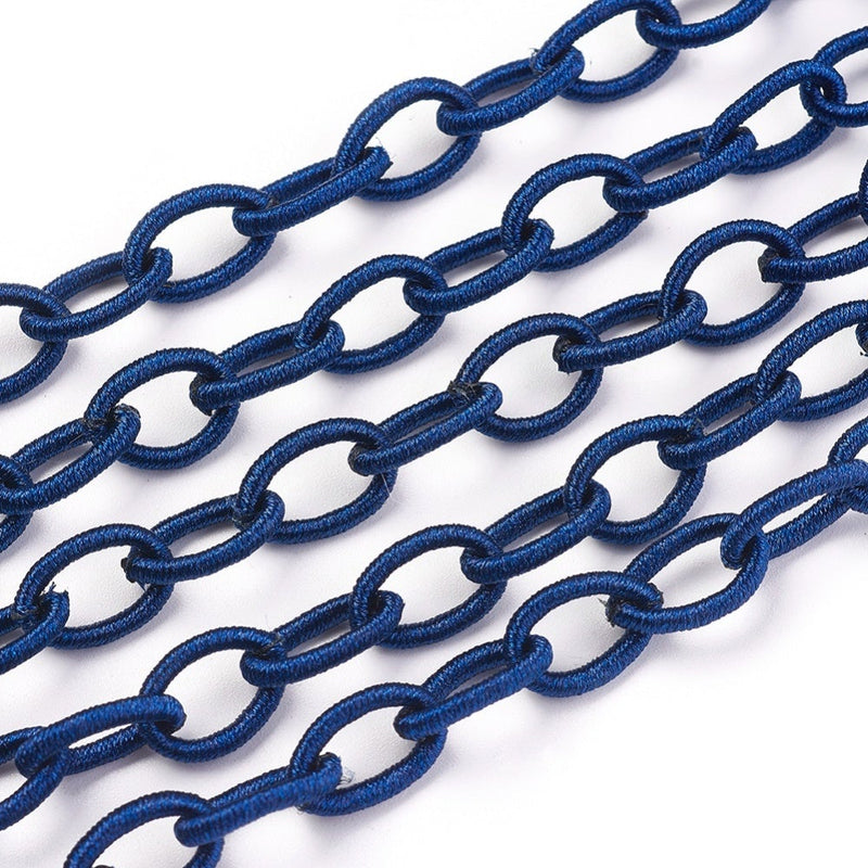 Thread Chain