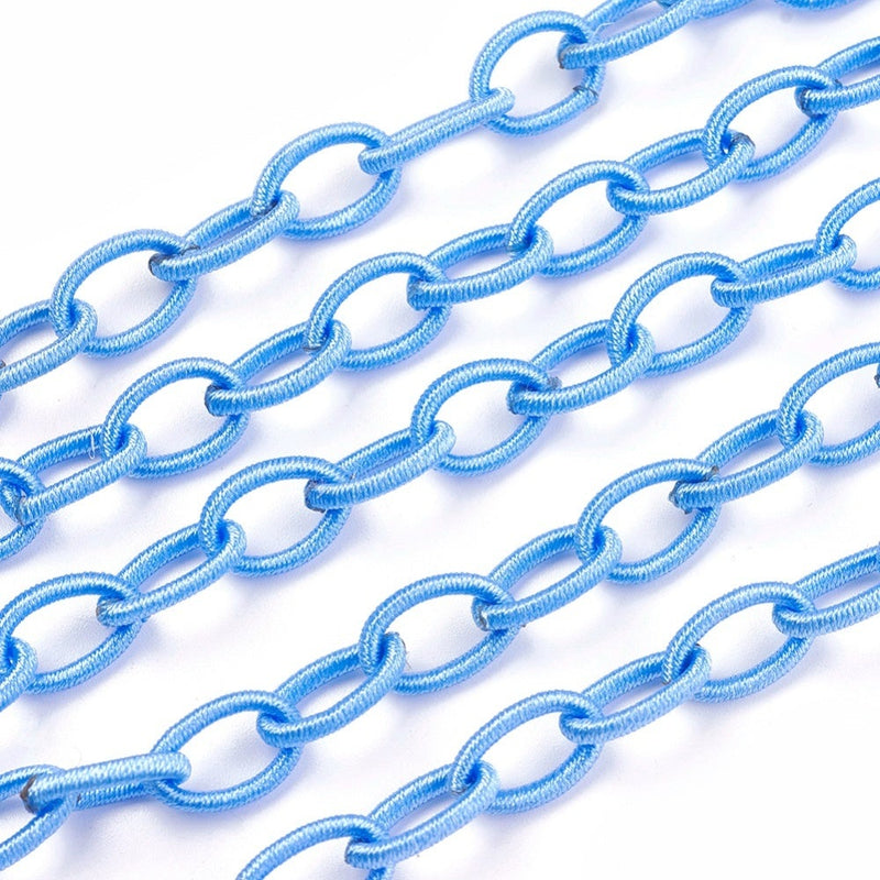 Thread Chain