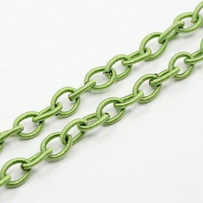 Thread Chain