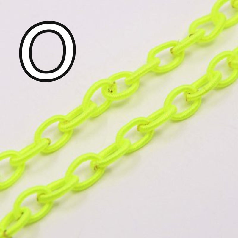 Thread Chain