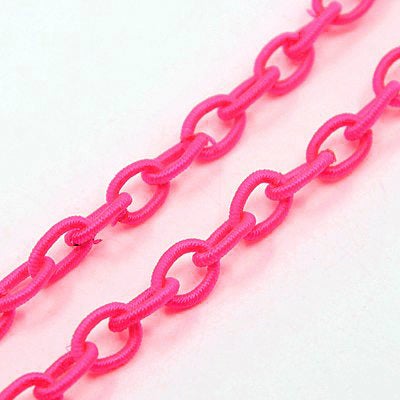 Thread Chain