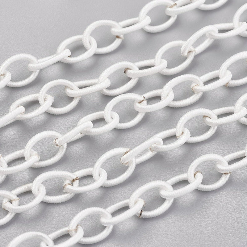 Thread Chain