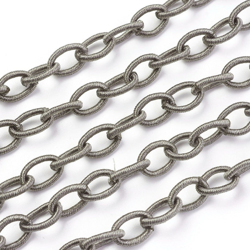 Thread Chain