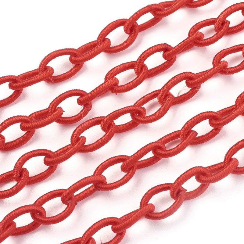 Thread Chain