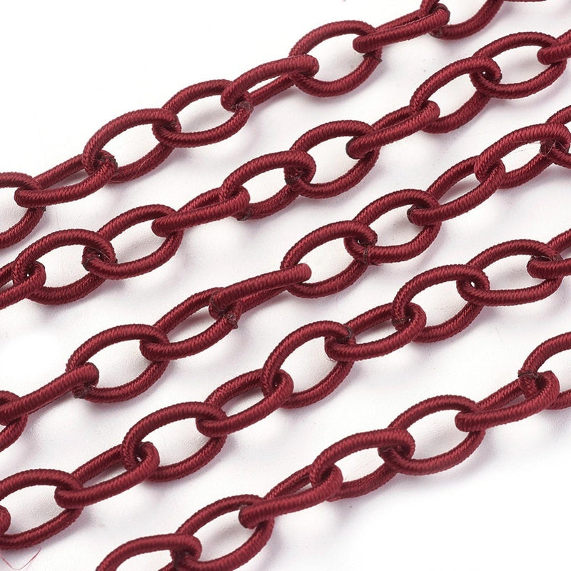 Thread Chain