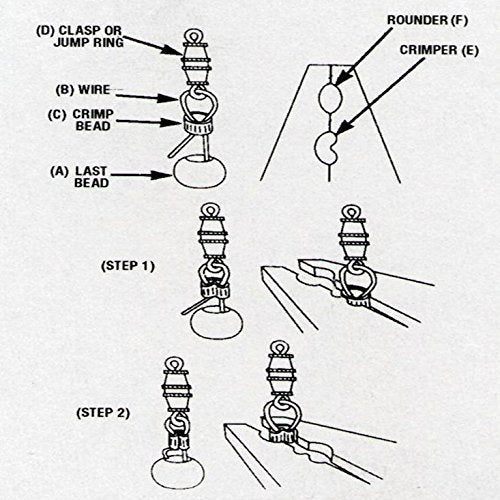 Crimper, Herramienta para Crimps