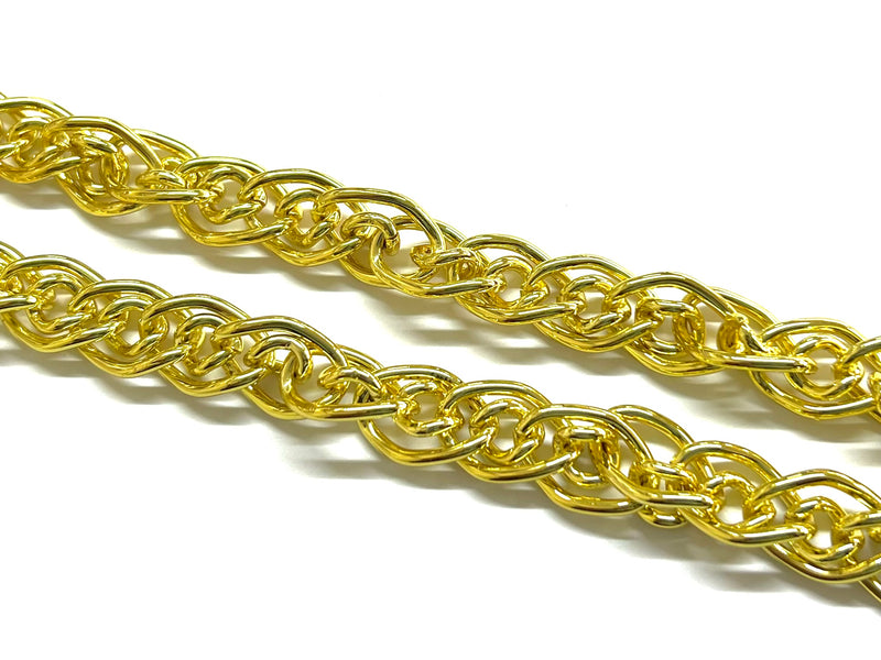 Chain, Plating