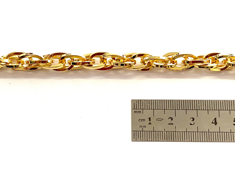 Chain, Plating