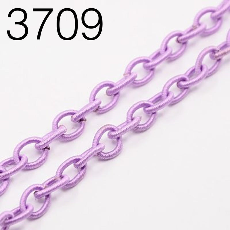 Thread Chain