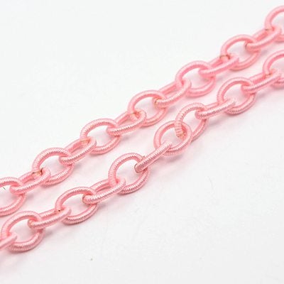 Thread Chain