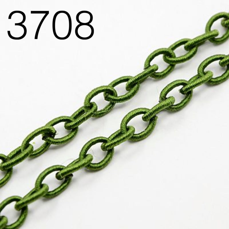 Thread Chain