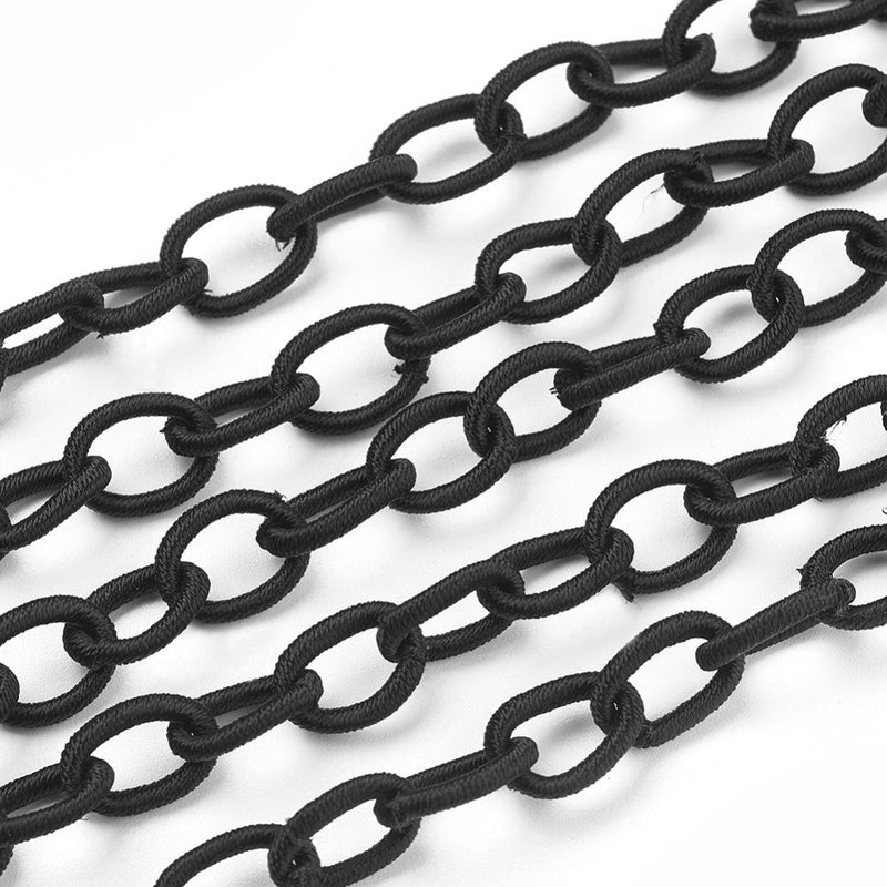 Thread Chain